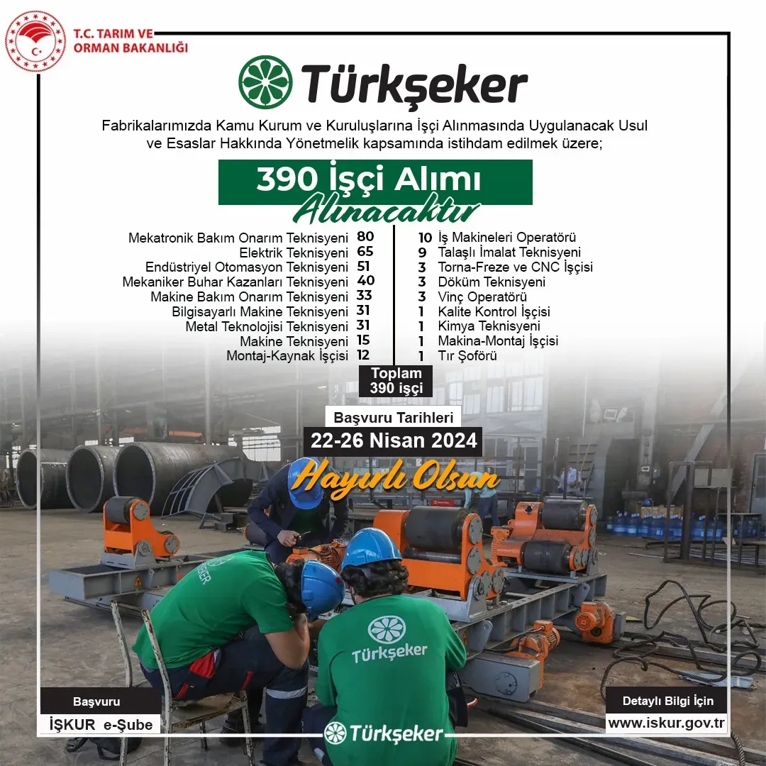 Türkşeker İşçi Alımı Canlı Kura Çekimi Başlıyor!