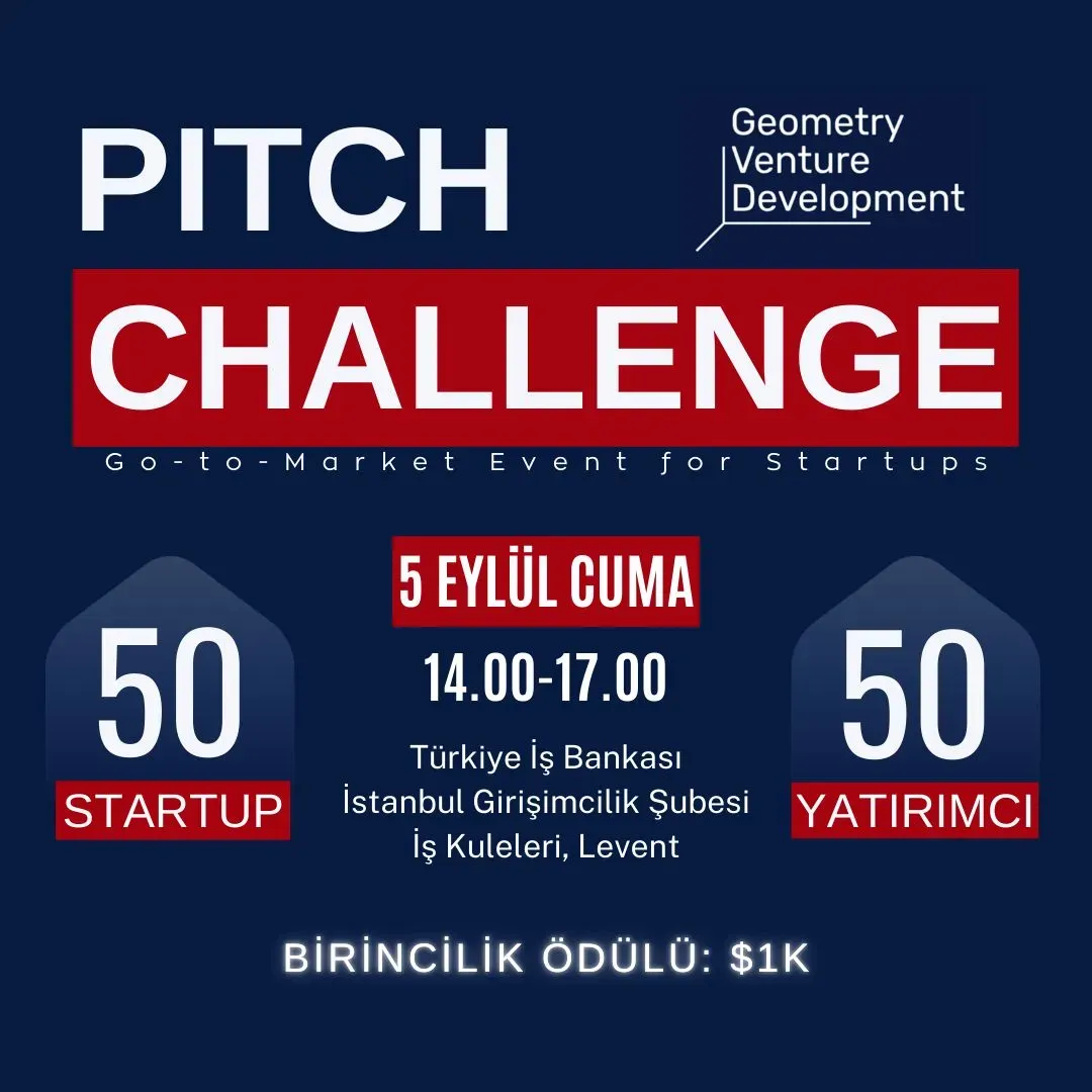 Pitch Hazırlığı ve Yatırımcıları Etkilemenin Sırları
