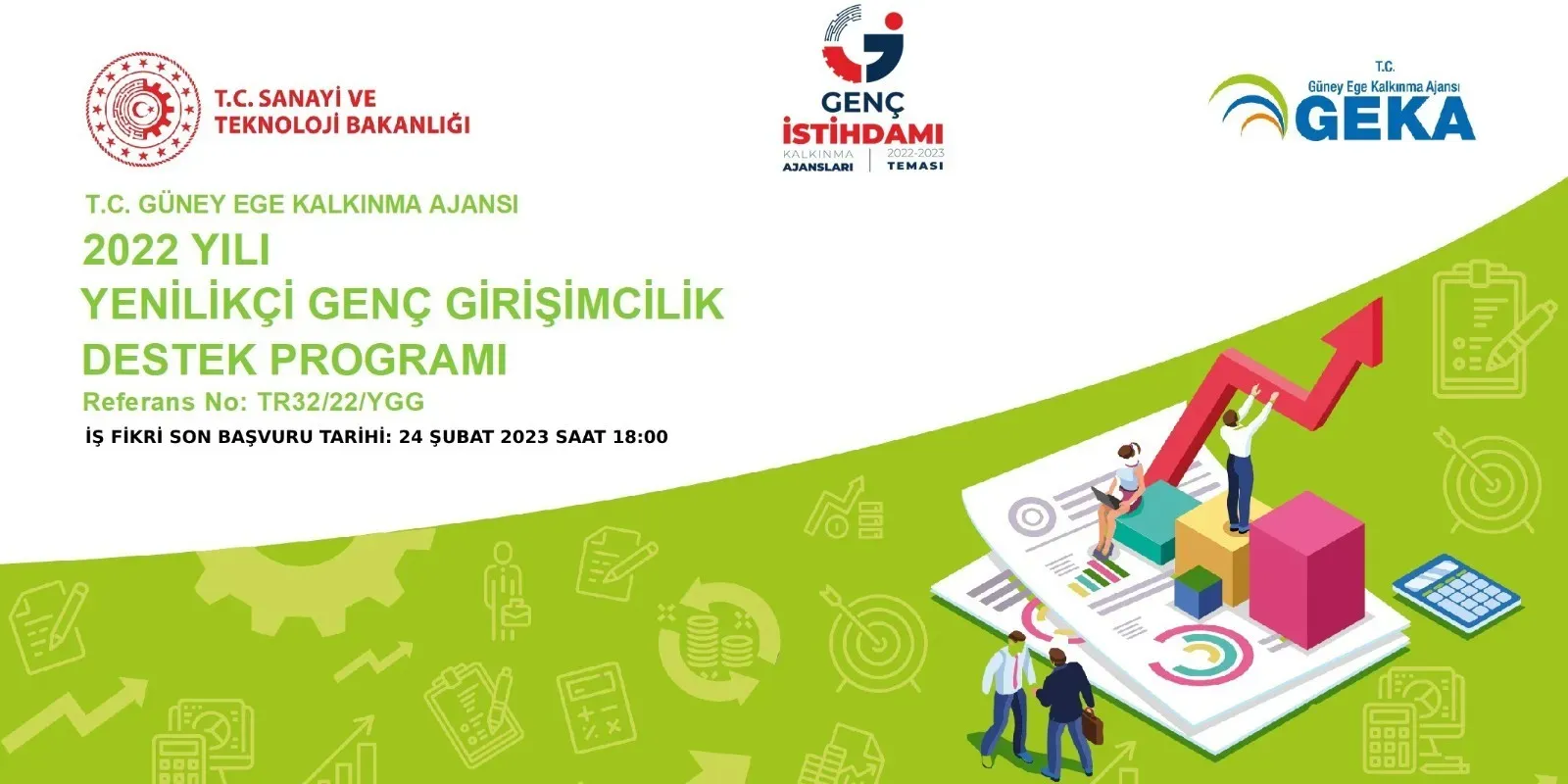 Genç girişimcilik rehberi: Başarı hikayeleri ve dersler