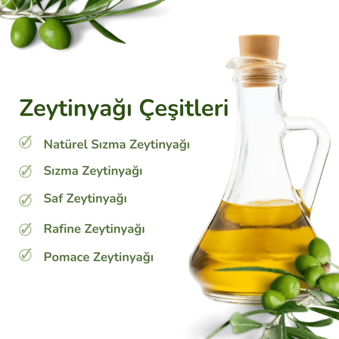 Zeytinyağının Sağlık Faydaları: Her Gün Ne Olur?