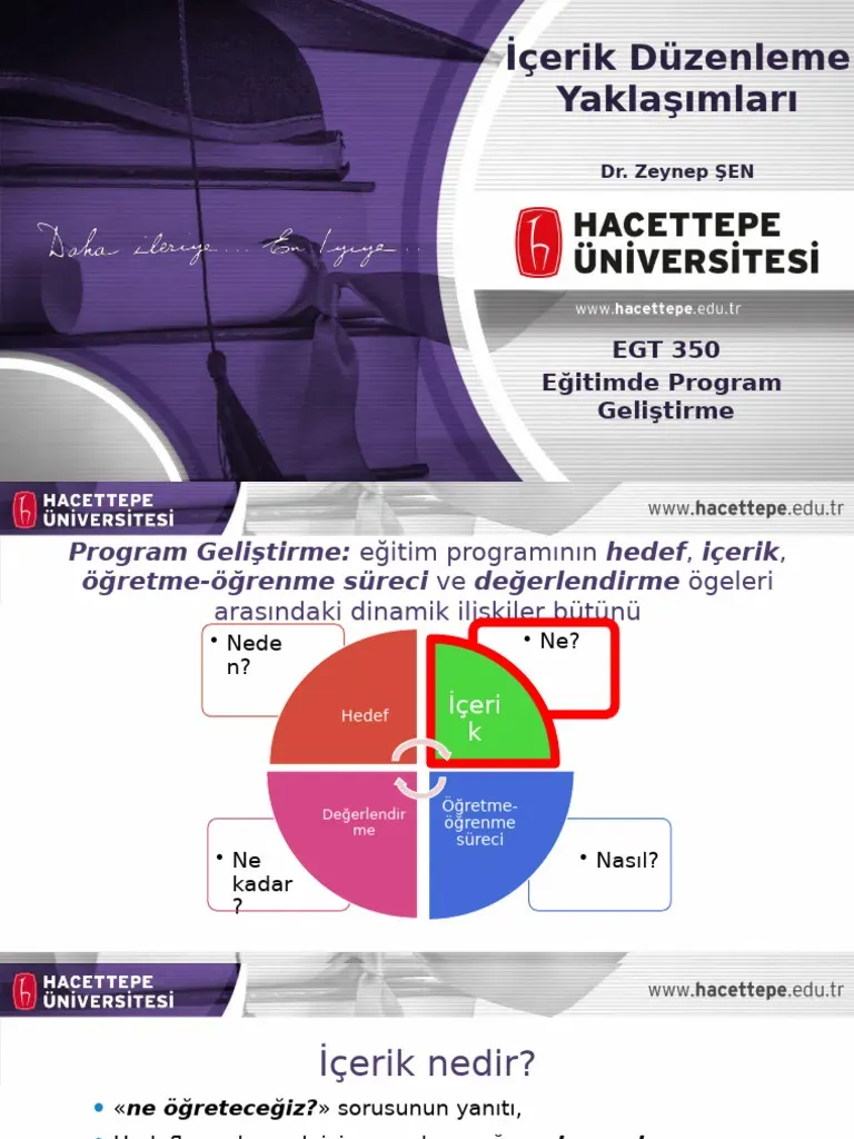 Eğitimde İçerik Geliştirme: Çekici Öğrenme Nesneleri