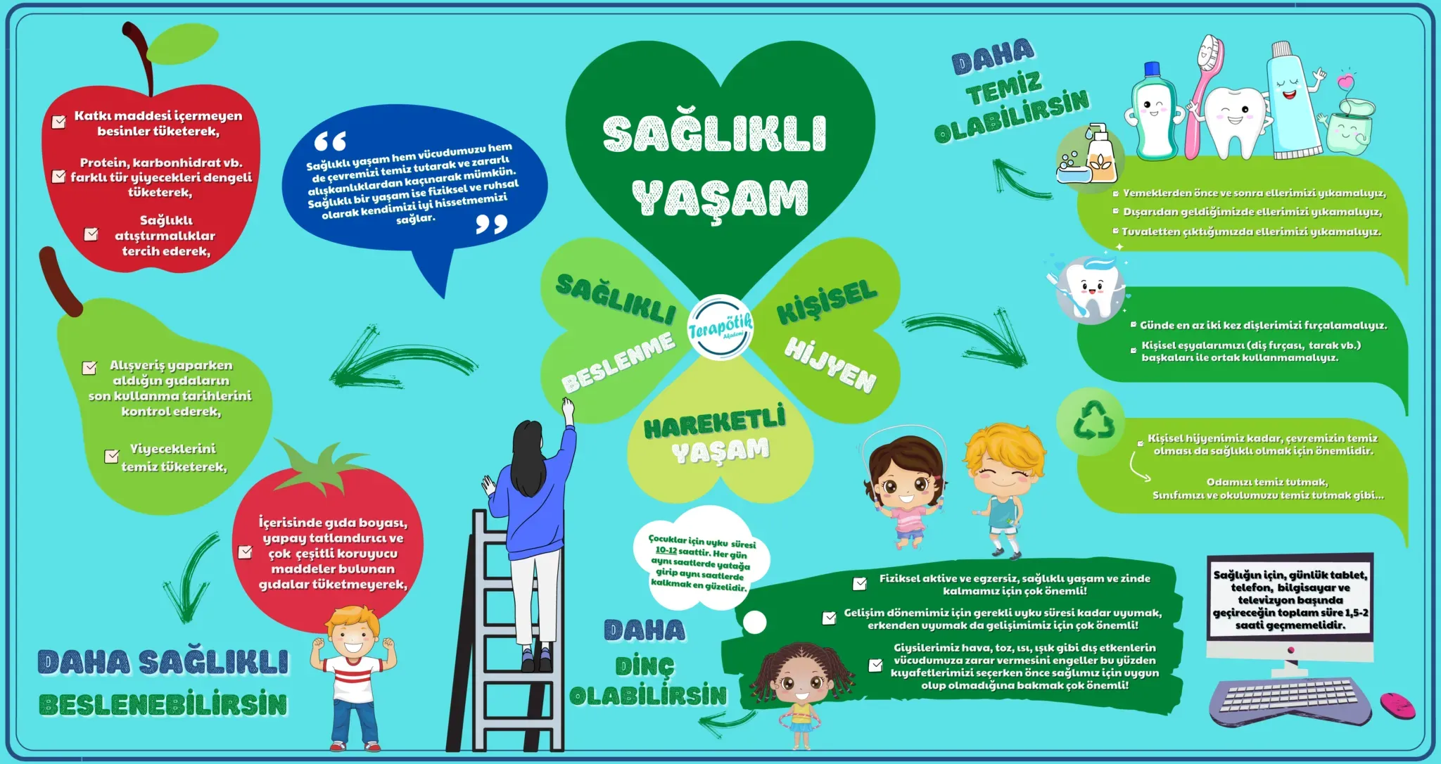 Sağlık ve Yaşam: Günlük Rutinlerle Enerji ve Zindelik