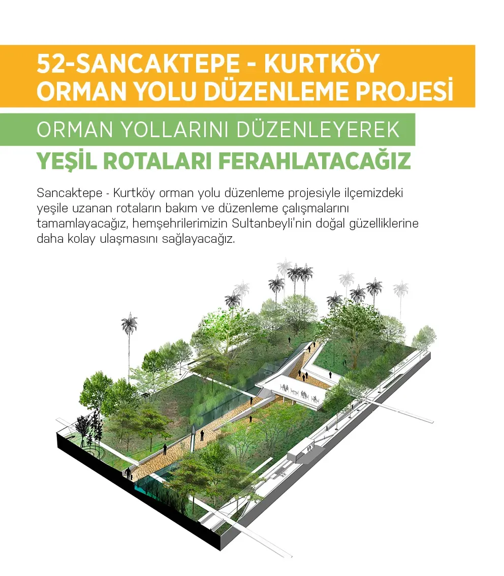 Çevre ve Doğa Odaklı Şehir Planlamasıyla Fırsatlar