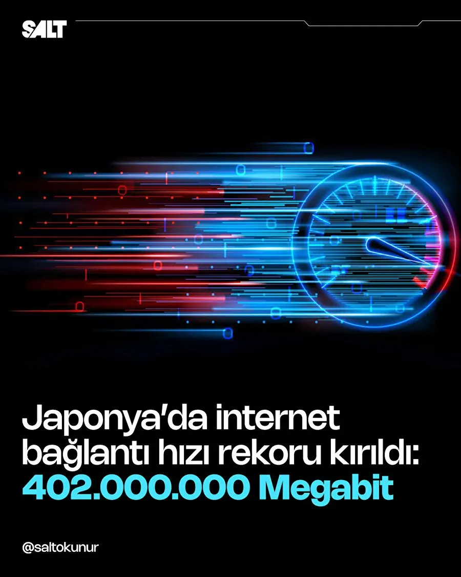 İnternet Hızı Rekoru: Saniyede 10 Bin Film İndirme