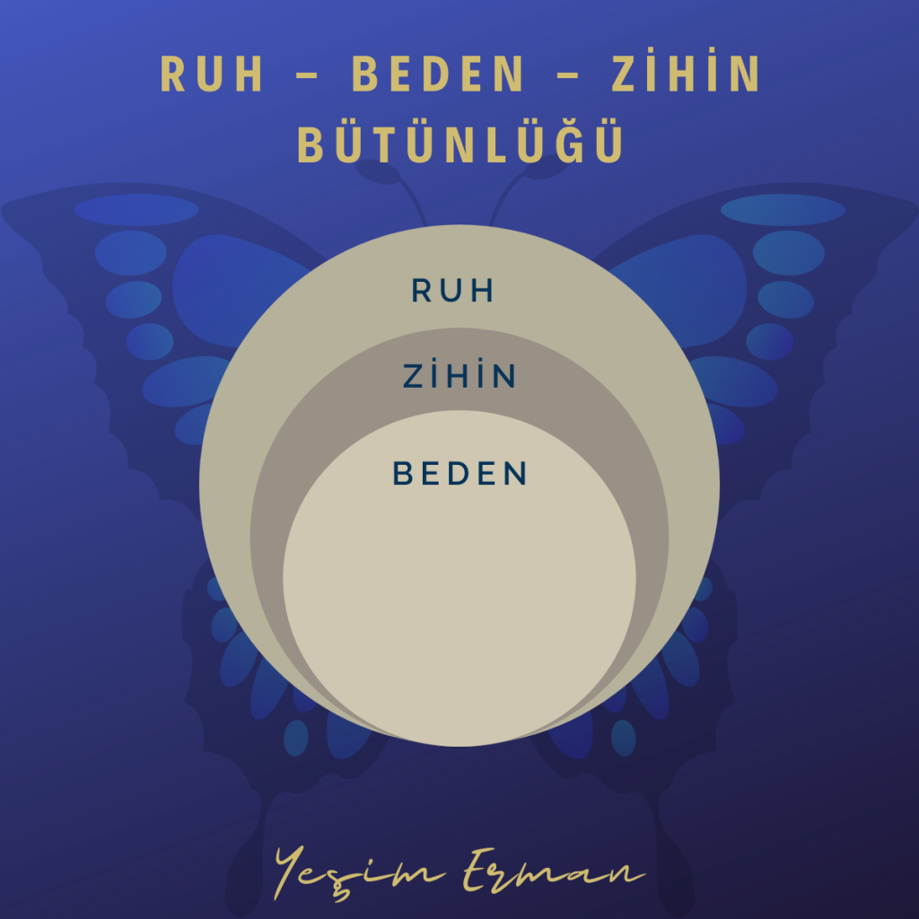 Ruh Ve Beden Sağlığı İçin Yeni Trendler! Hayat Kalitenizi Artıracak Öneriler
