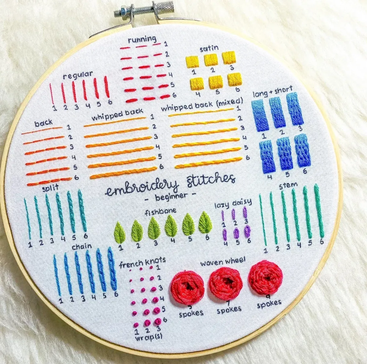 Embroidered design techniques: Satin stitch, French knot