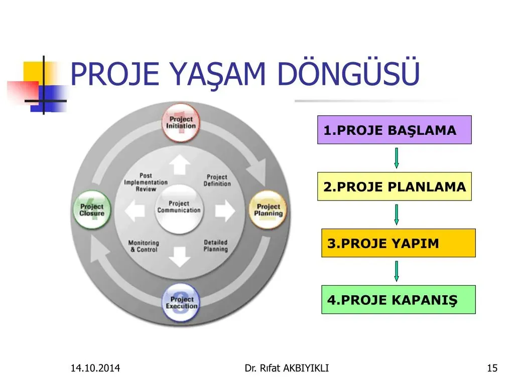 Endüstriyel piller yaşam döngüsü yönetimi: Optimum maliyet