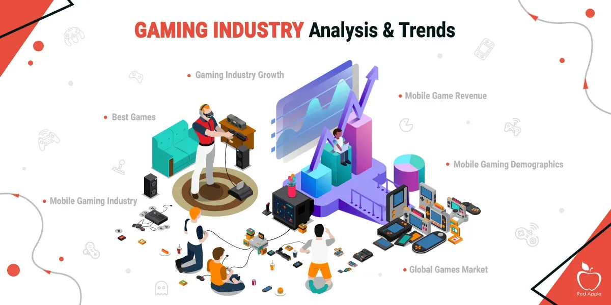 Gaming industry trends: Deep dive into the future of play