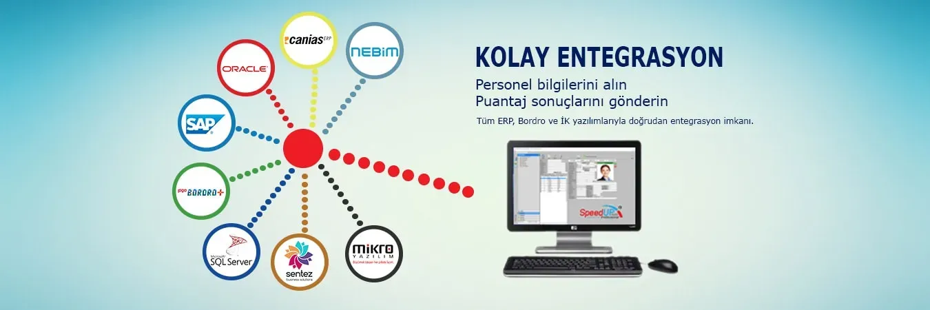 PDKS yazılımı entegrasyon seçenekleri ve API kullanımı