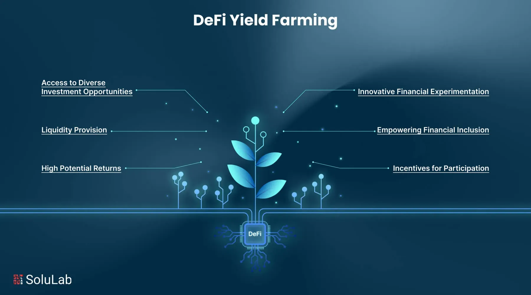 DeFi ve Yield Farming ile Pasif Gelir Stratejileri