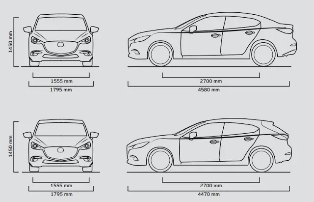 Otomobil Boyutları ve Sınıfları: Kompakt, Sedan, SUV