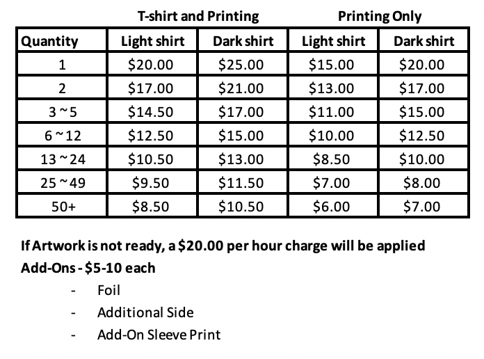 Cost of DTF Printing: Is It Worth the Investment?