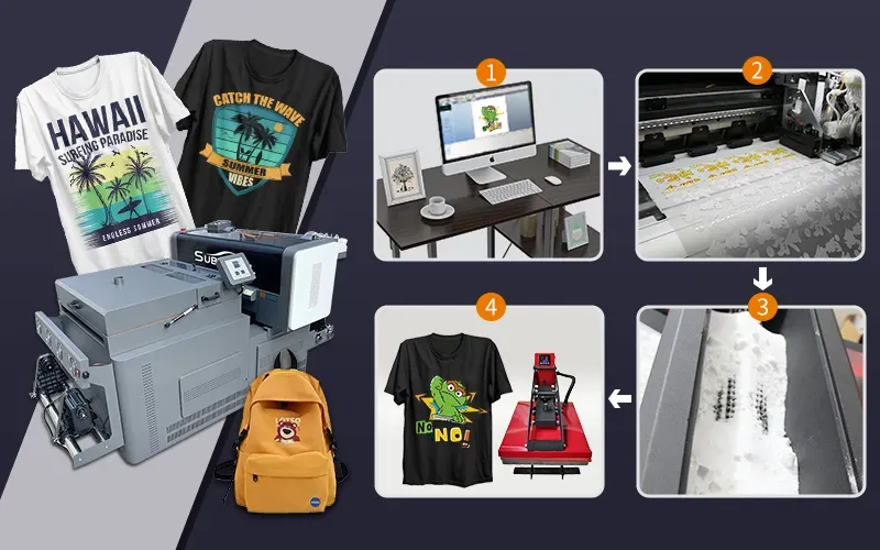 DTF Printing Techniques to Elevate Your Brand Effortlessly