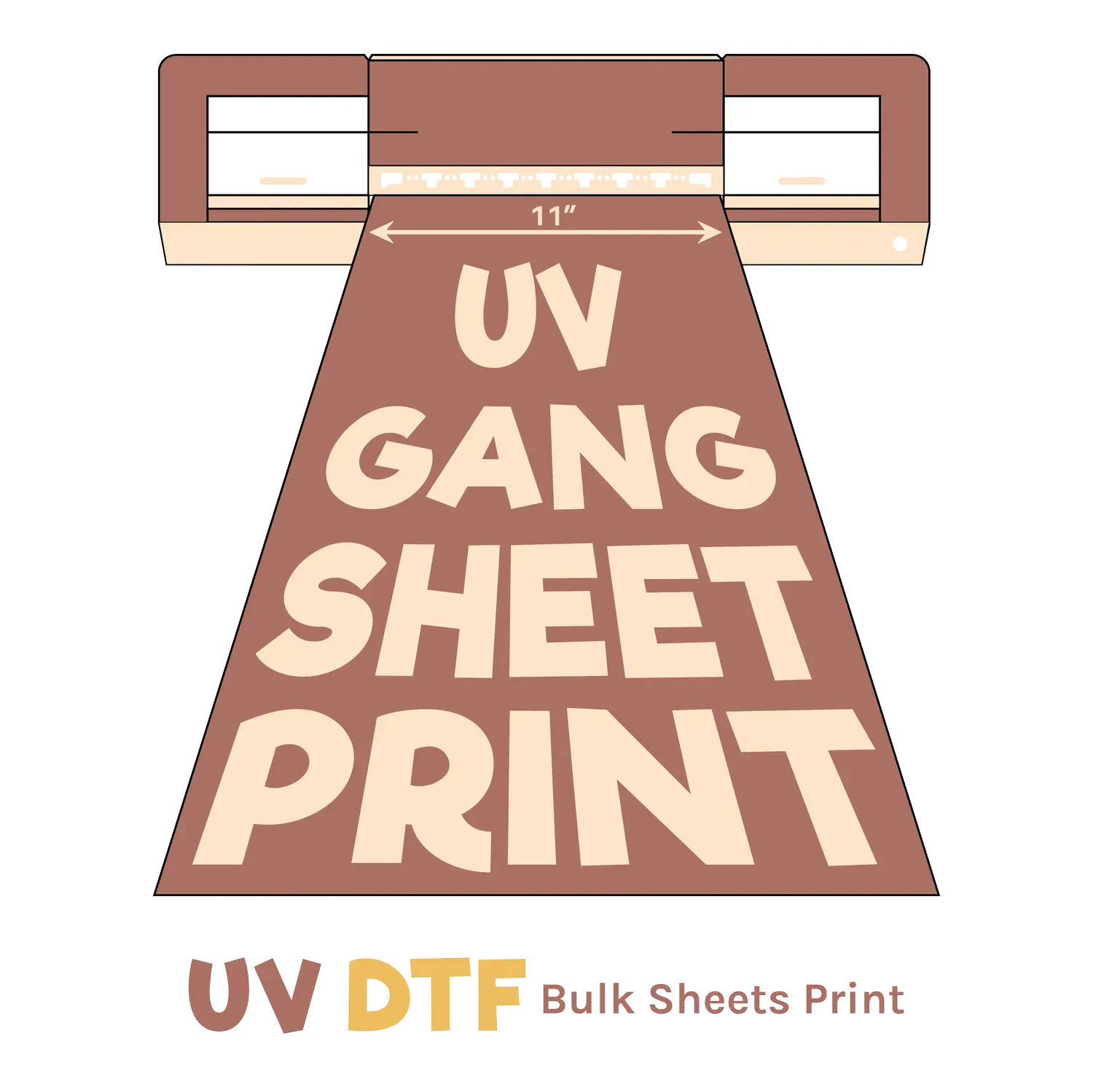UV DTF Gangheet Printing Techniques: The Ultimate Guide