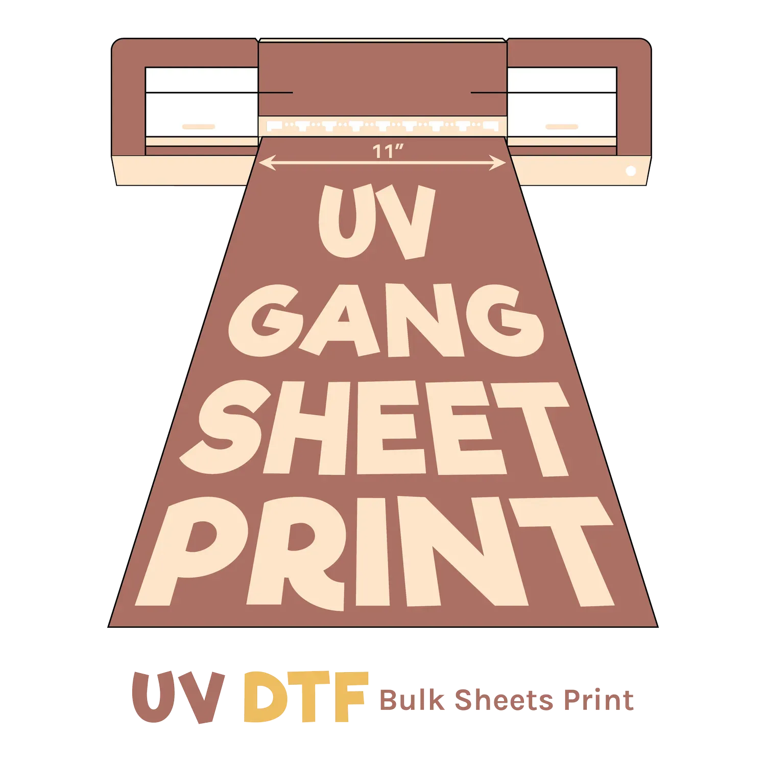 UV DTF Gangheet Techniques: Enhance Your Creative Printing