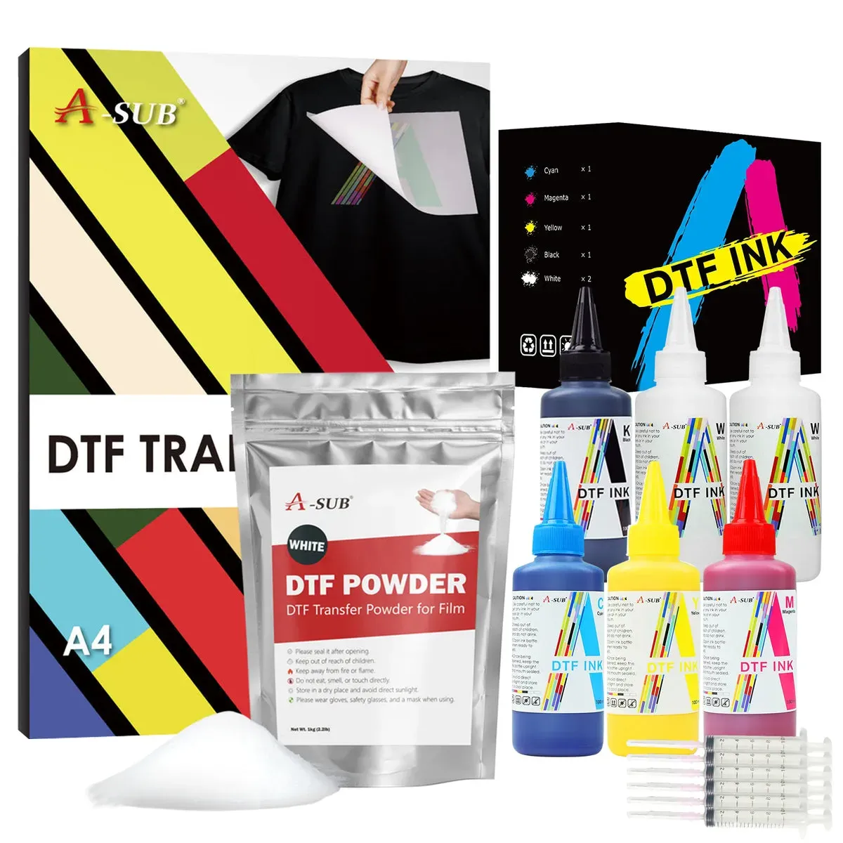 DTF Supplies for Beginners: Your Complete Checklist