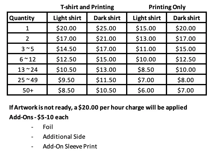 Cost of DTF Printing: Is It Worth the Investment?