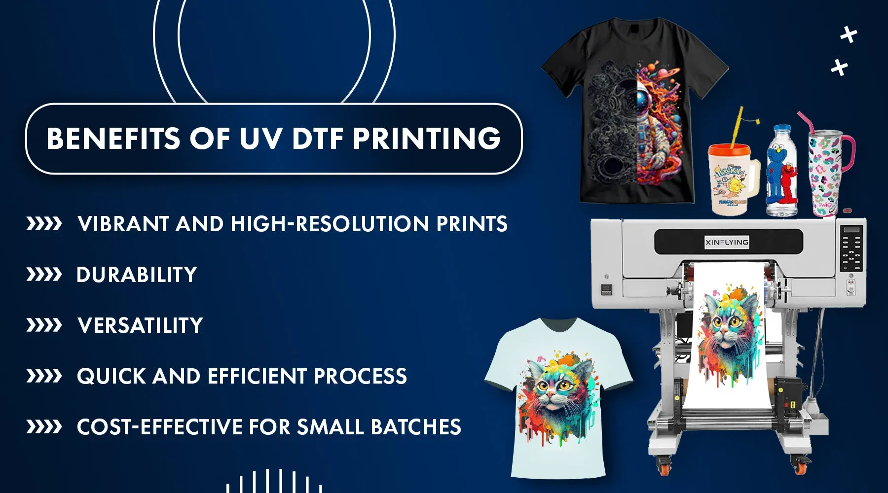 Benefits of DTF Printing: A Game Changer for Textile Businesses