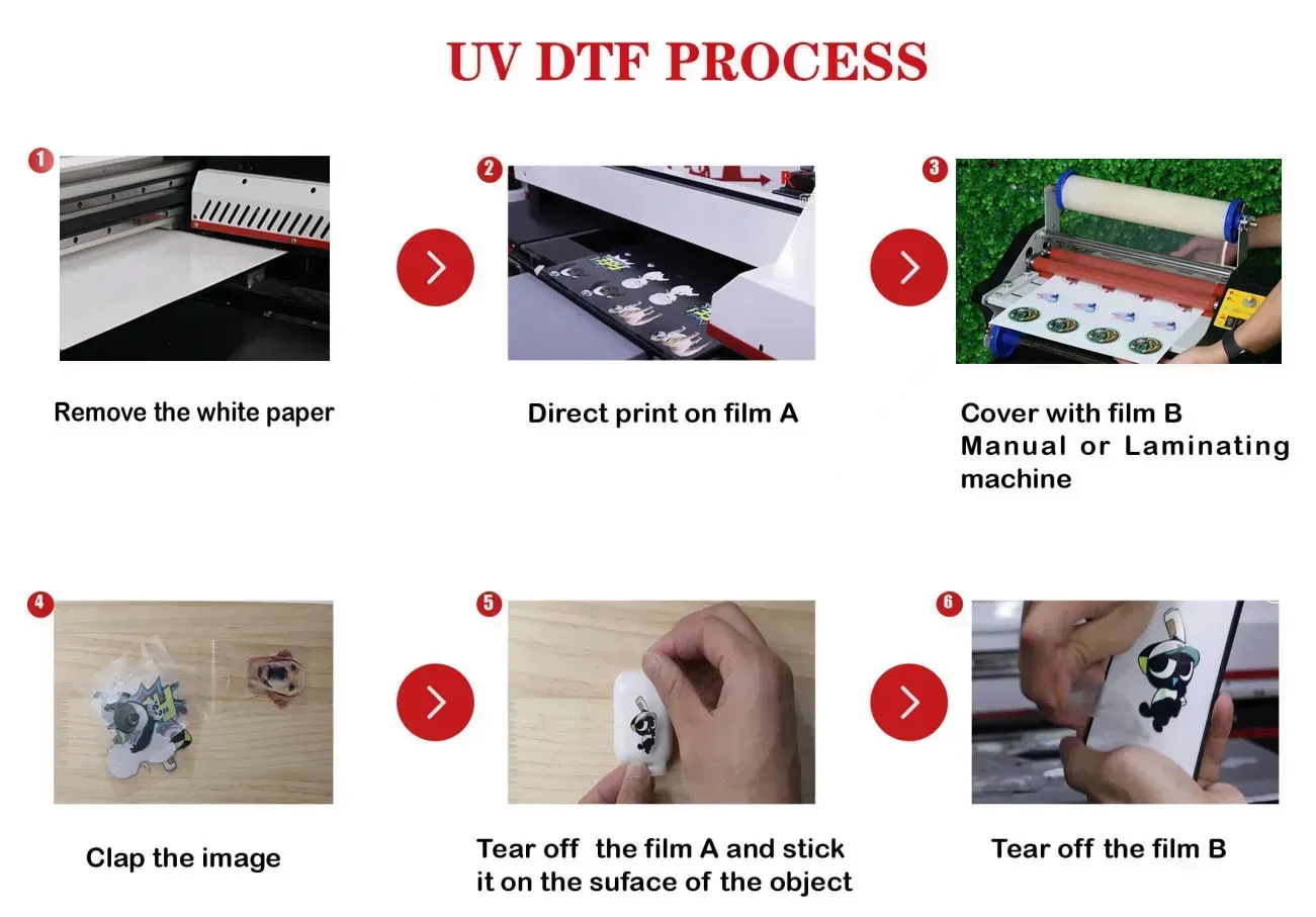 UV DTF Safety: Best Practices for a Safer UV Studio Workflow