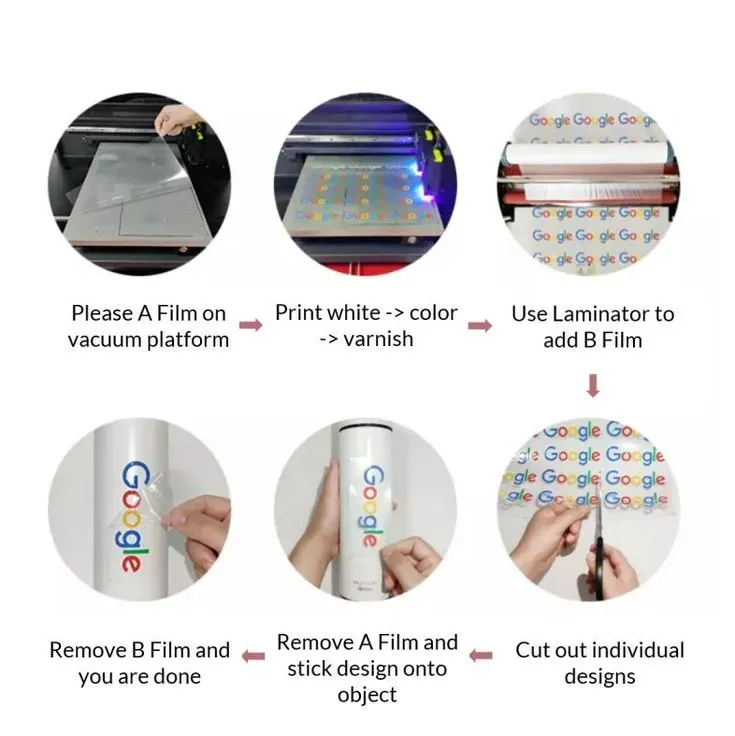 Substrate prep for UV DTF: Boost print quality on garments