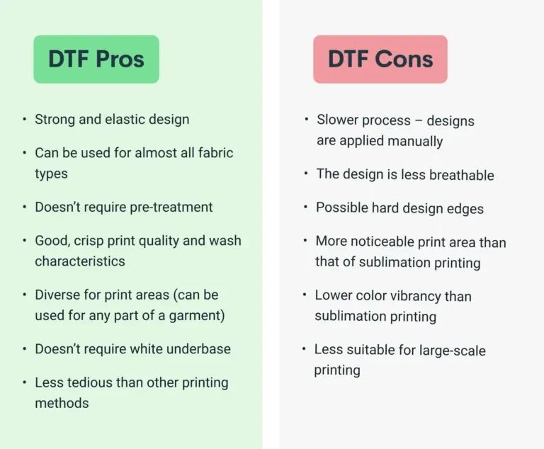 Cost-Effectiveness of DTF Printing in the Textile Industry