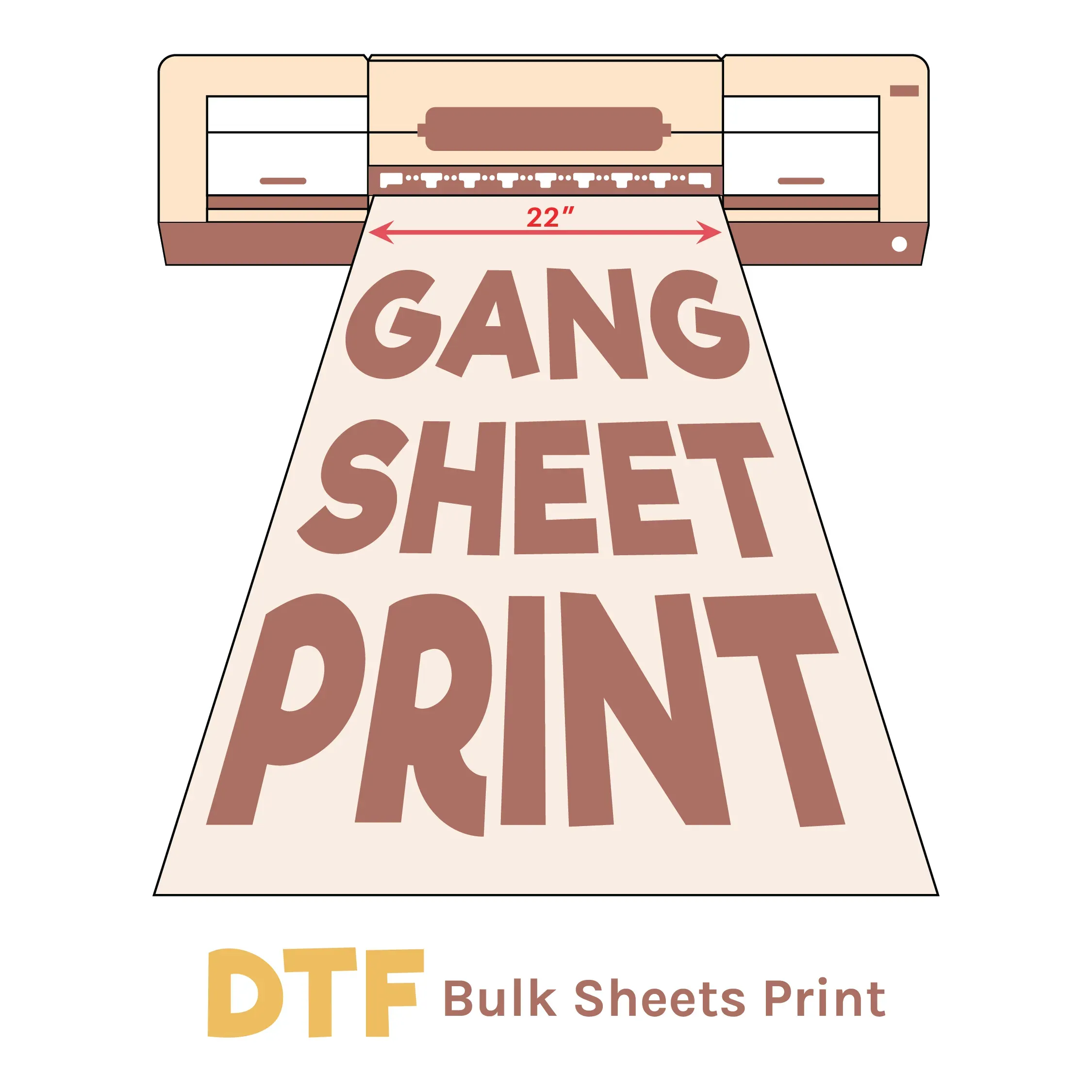 DTF Gangsheet Building Techniques: Latest Trends Explored
