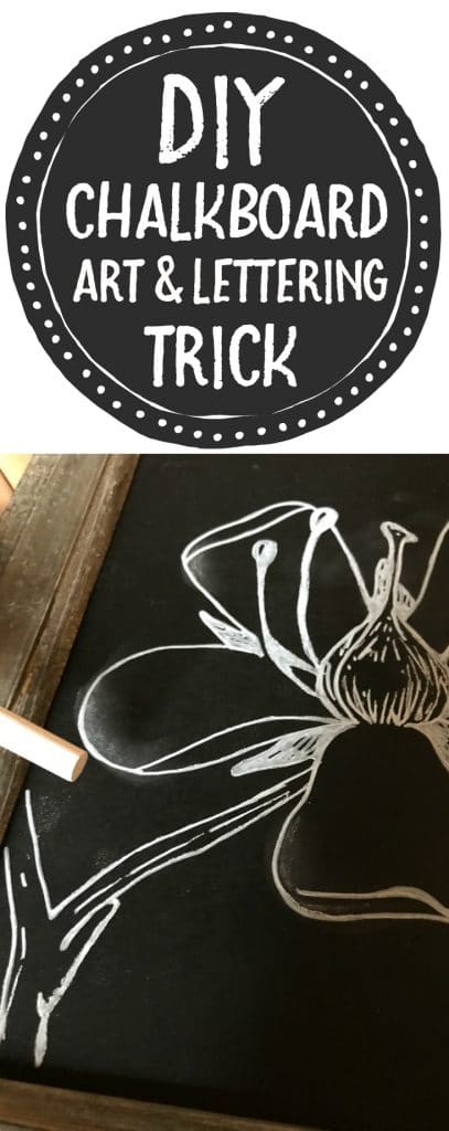 Creative Chalkboard Art Transfers For Teachers