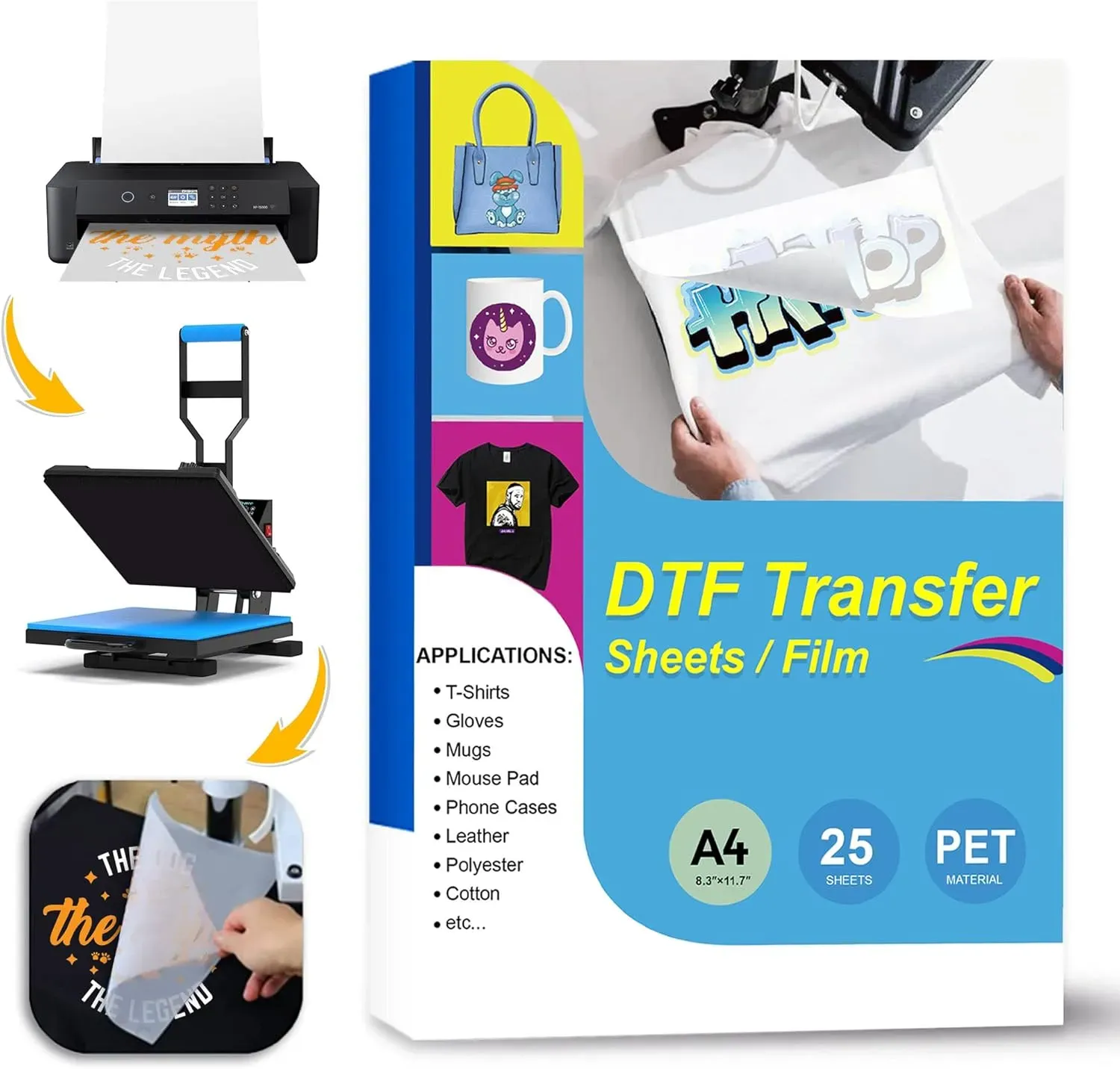 DTF Transfer Paper: How to Choose the Right Type for You