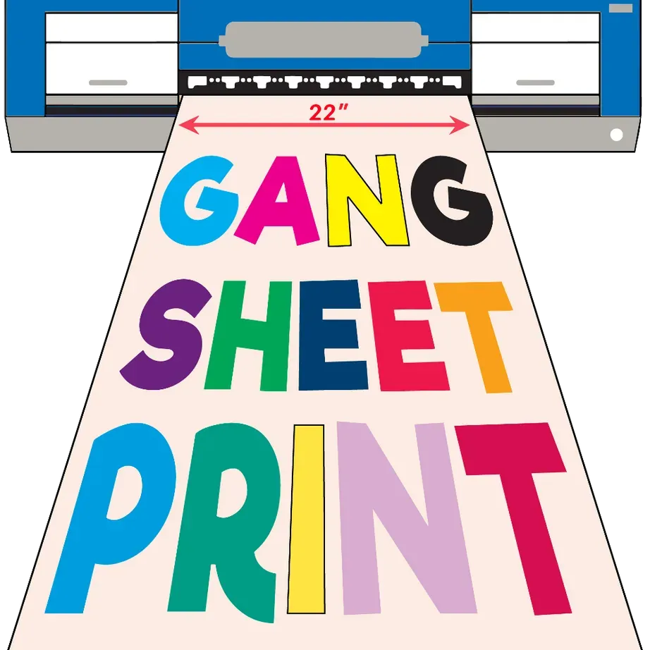 UV DTF Gangheet Printing: Innovations and Impact