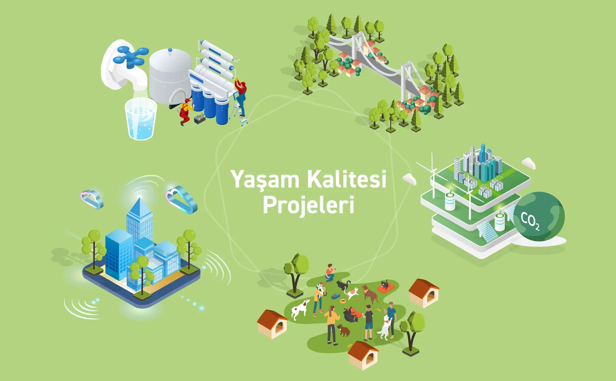 Yaşam Kalitesini Artıracak İnovasyonlar: Teknolojiyle Hayat