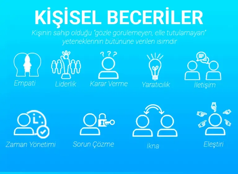 Eğitim ve Kariyer İçin En Etkili Beceriler: 2025 Rehberi