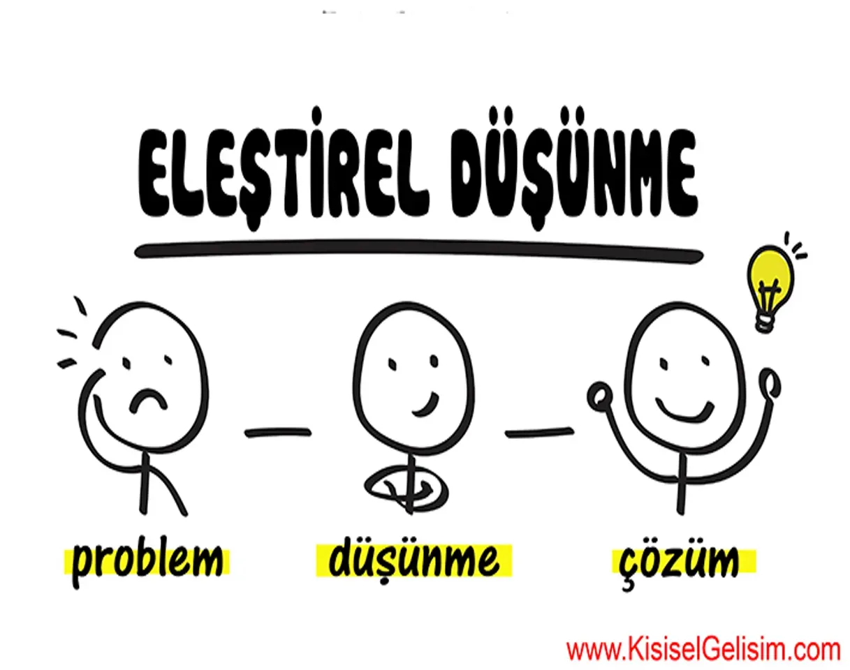 Eleştirel Düşünme: Problemleri Fırsata Çevirin