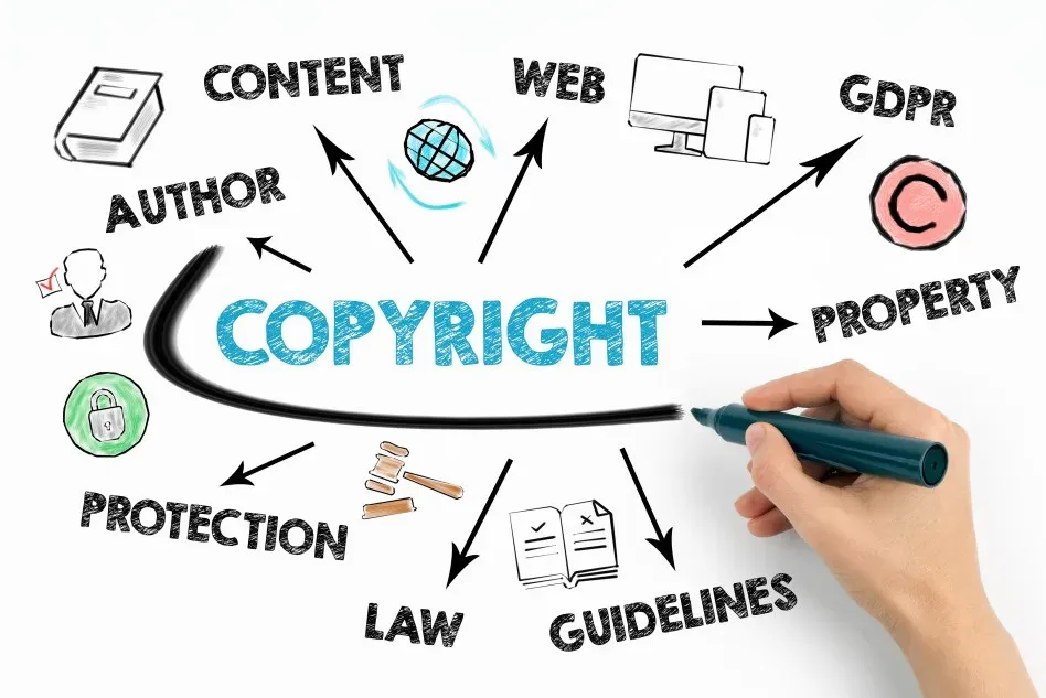 Legal and Copyright Considerations for Print on Demand Merch