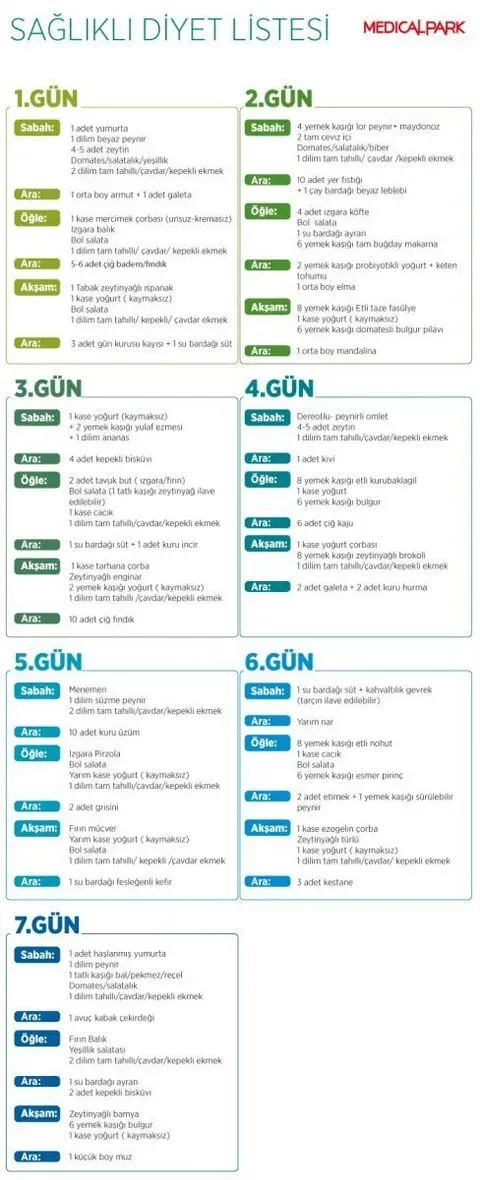 Sağlıklı Yaşam İçin 7 Günlük Tavsiyeler: Başlangıç Kılavuzu