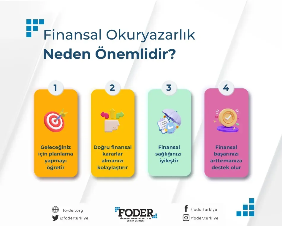 finans okuryazarlığı: adım adım finans bilgisiyle güçlenin