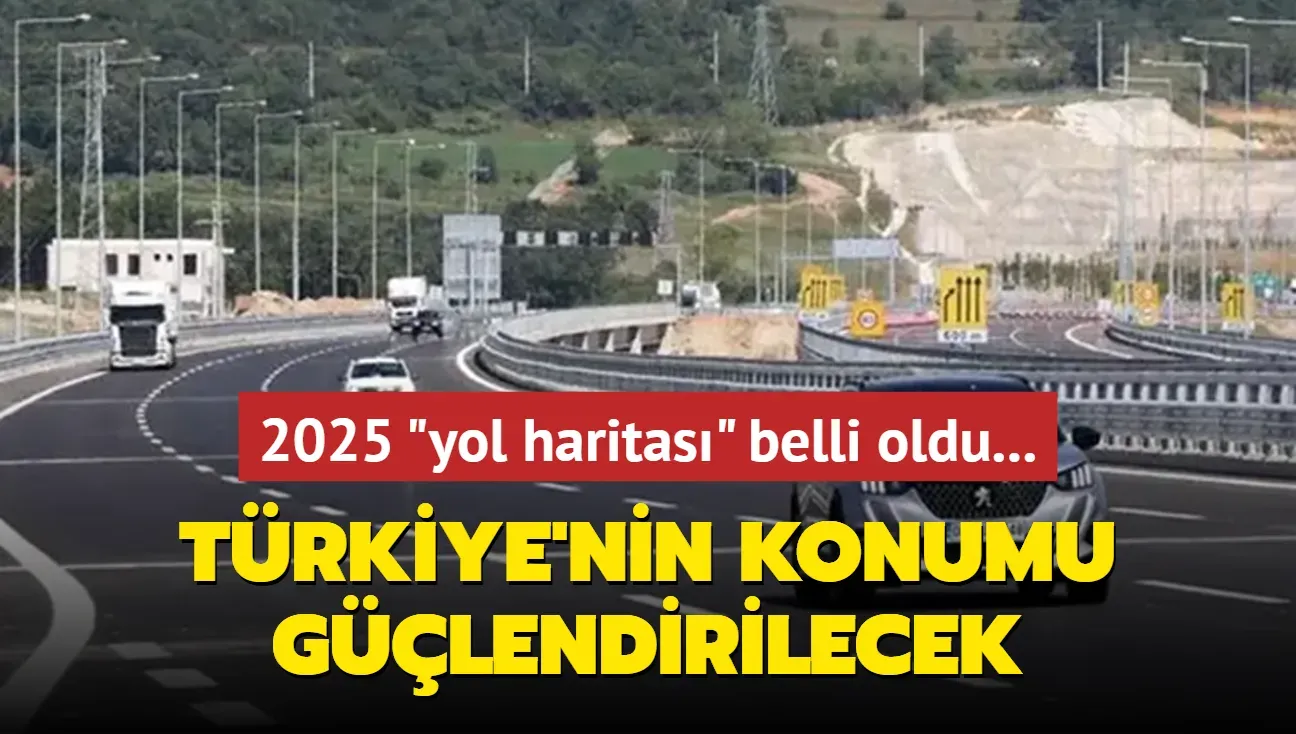 finans 2025 bütçe yol haritası: Tasarruf ve yatırım