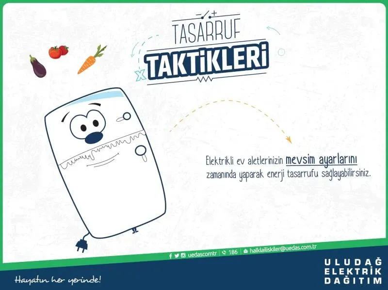 akıllı tasarruf taktikleri: Ne kadar tasarruf edilebilir?
