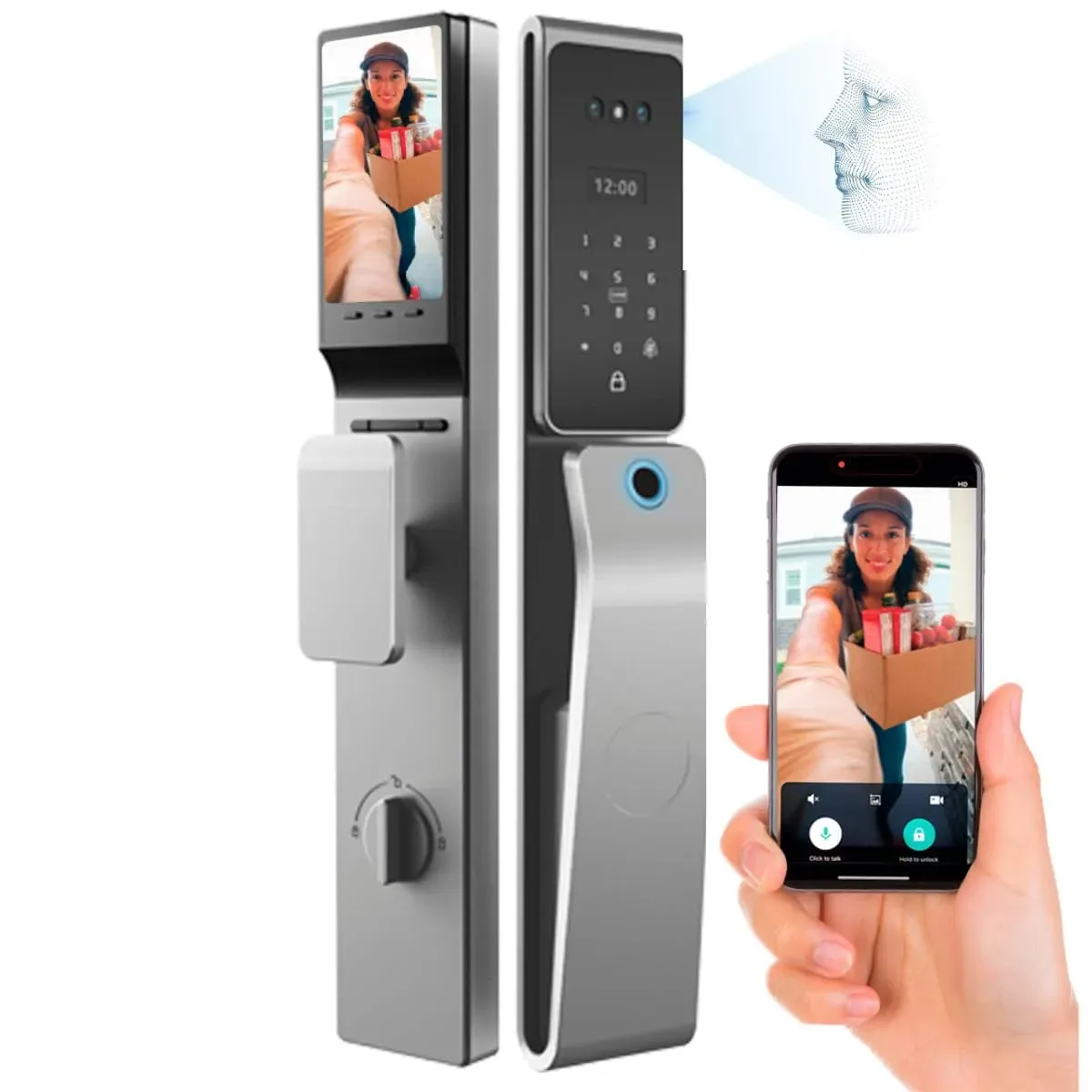 Kapı Girişinde Kartlı Yüz Tanıma Biometrik Geçiş Türleri