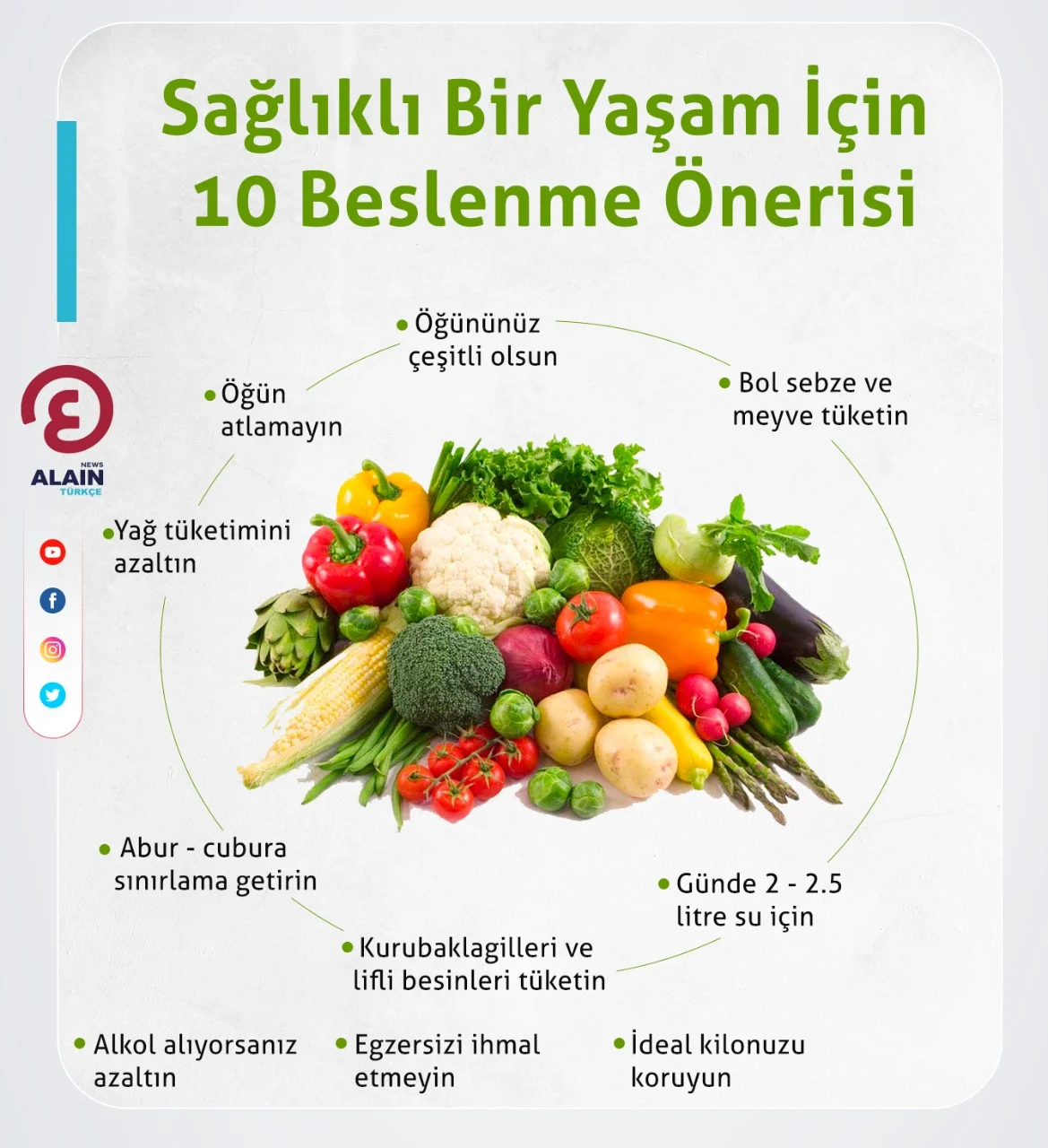 Sağlıklı Bir Yaşam İçin Beslenme Önerileri