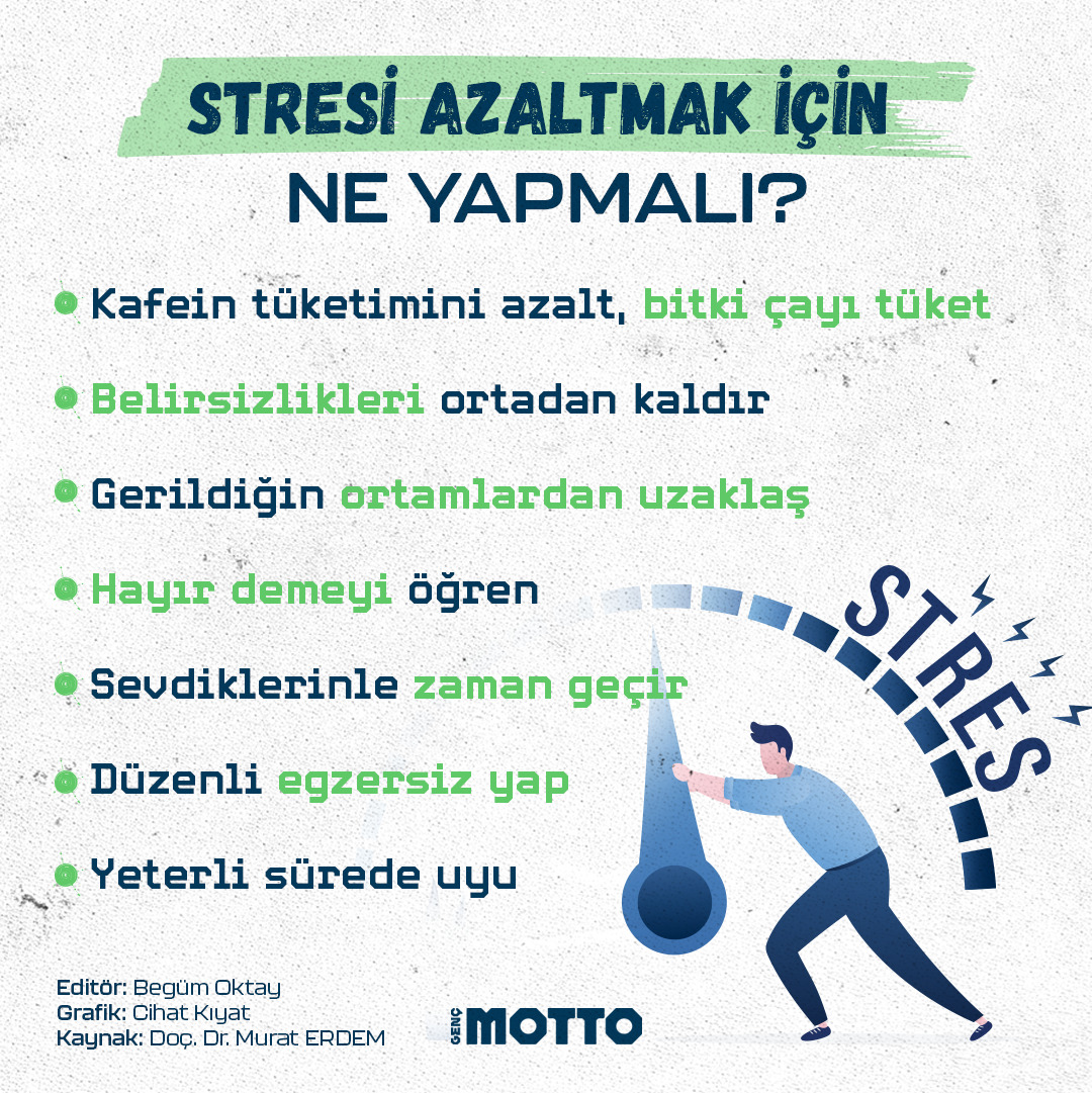 Stresle Baş Etme Yöntemleri Ve Günlük Hayatta Uygulamaları