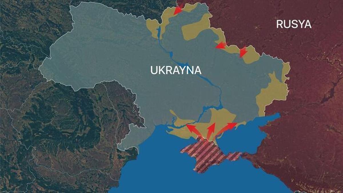 Rusya-ukrayna Savaşında Son Gelişmeler