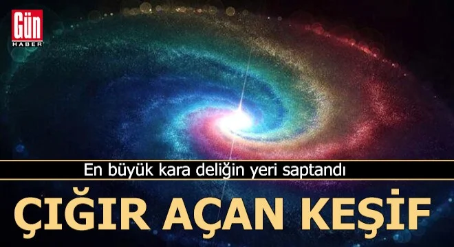Bilim ve Araştırma Dünyasından Çığır Açan Keşifler