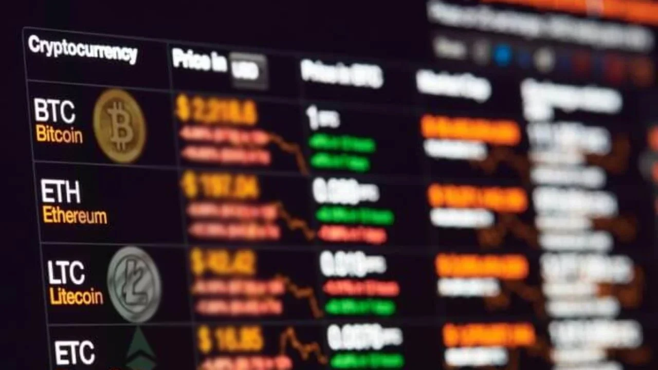 En İyi Kripto Borsaları Hangileri?
