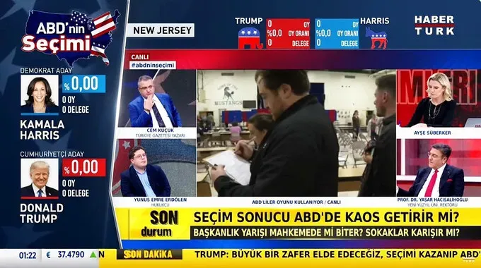 Haber Kanalı Seçimi: Tarafsız ve Güvenilir Kaynaklar