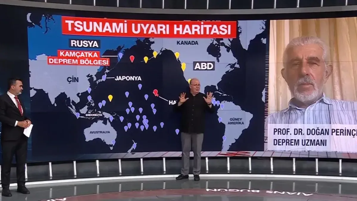 Dünya Haberlerinde Uzman Analizleri: Nedir ve Ne Anlama Gelir?