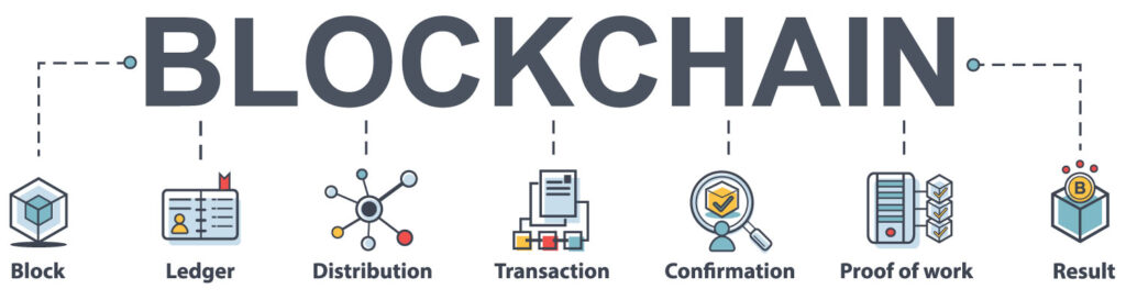 Blockchain Teknolojisi: Türkiye’de Finansal Sektörde Devrim Yaratan Gelişmeler