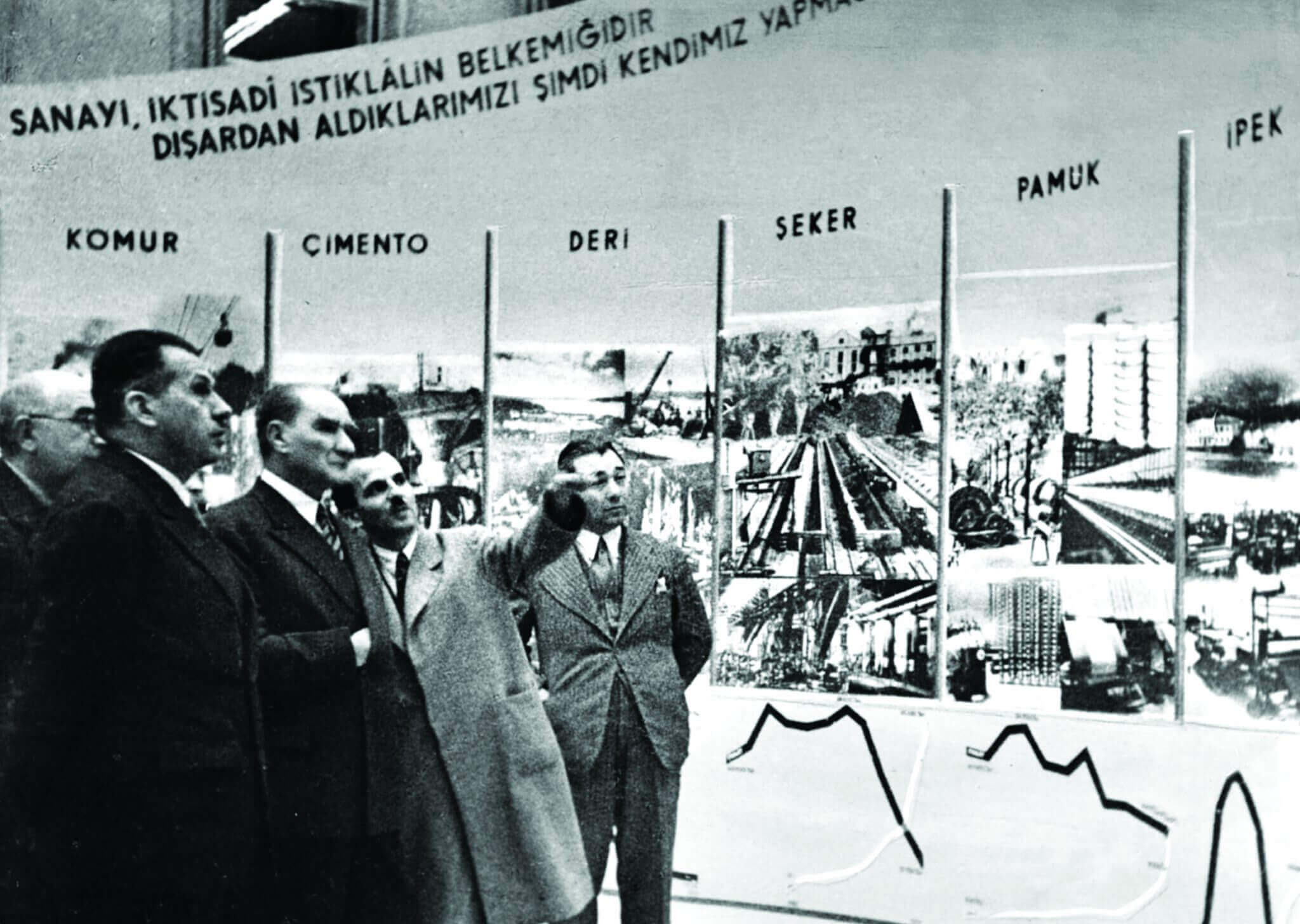 Türkiye’de Ekonomik Reformlar