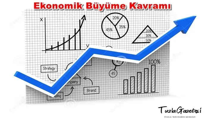 Ekonomik Büyüme: Faktörler, Örnekler ve Stratejiler