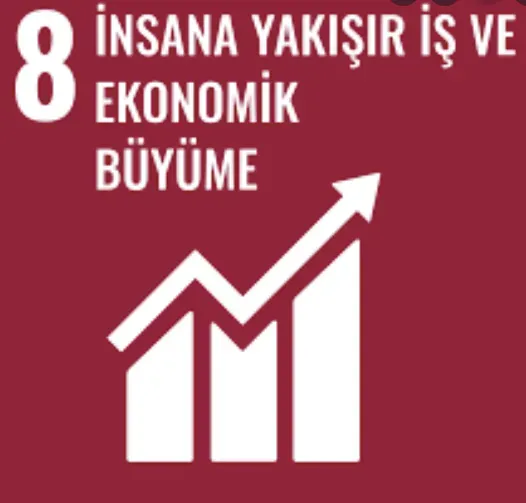 Ekonomik büyüme ve işçiler: Tüketici refahı etkileri
