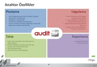 Politika Takibi için Anahtar Göstergeler: Başarıya Giden Yol